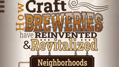 PLMKR Web Features Issue5 Brew