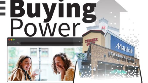PLMKR Web Features Issue7 BuyingPower